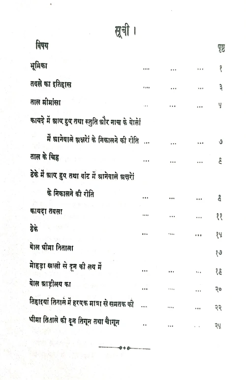 Tal Dipika